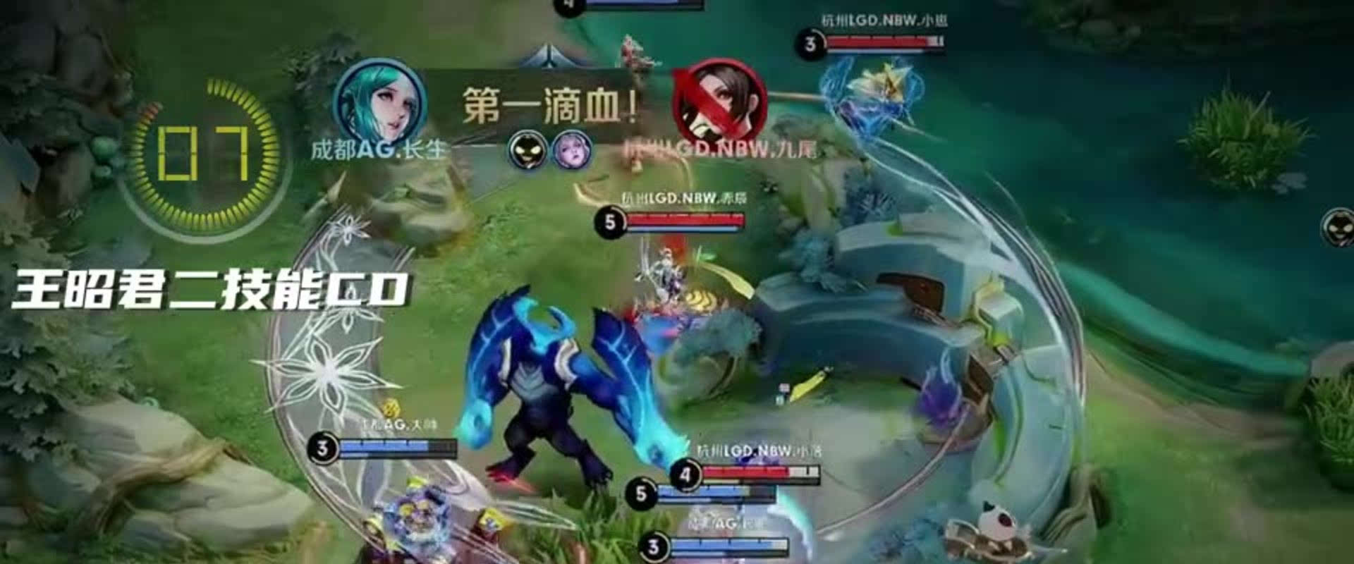 获得者都是 获得者都是