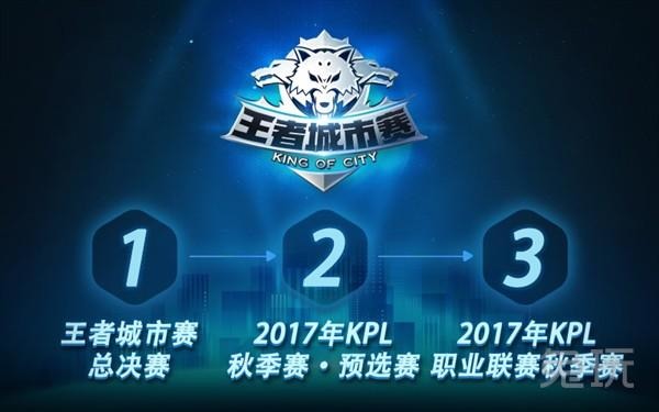 欧战席位的