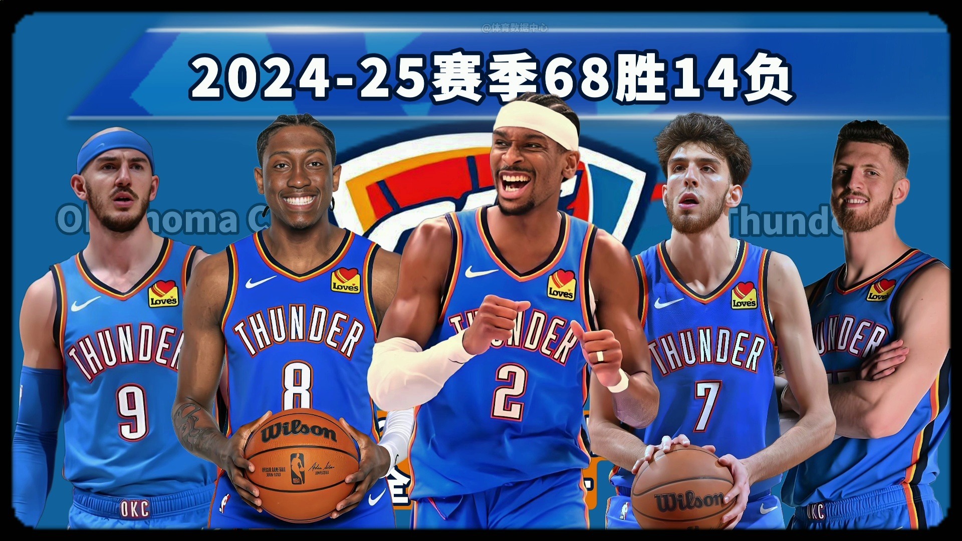 绩效